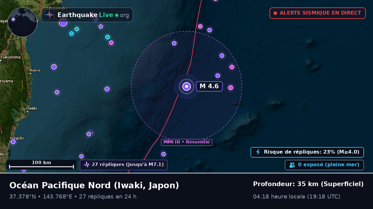 Océan Pacifique Nord (Japon)