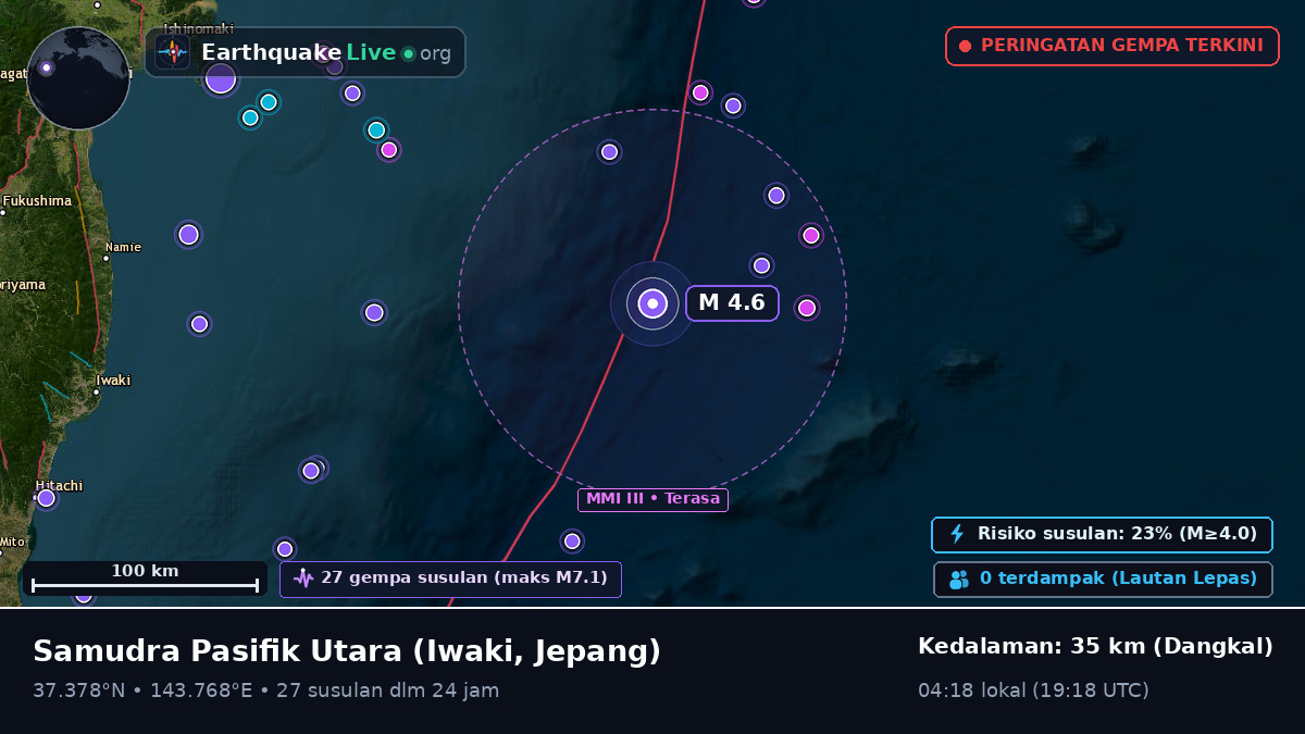 Samudra Pasifik Utara (Jepang)