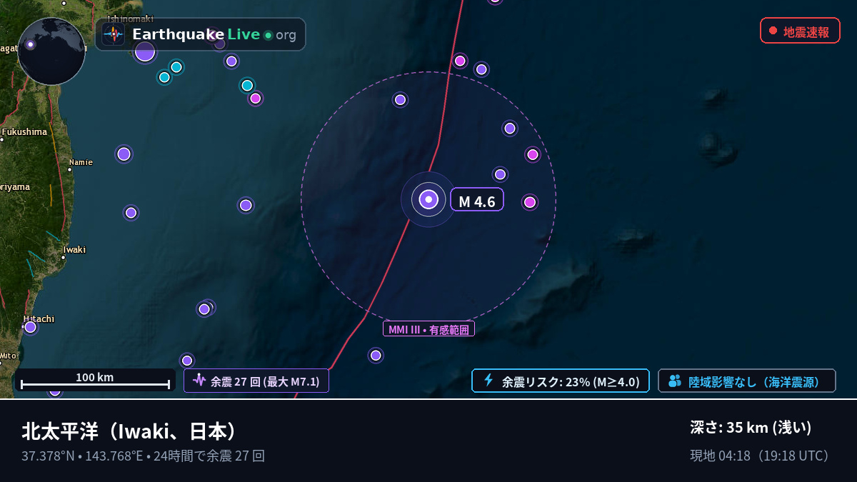 北太平洋 (日本)