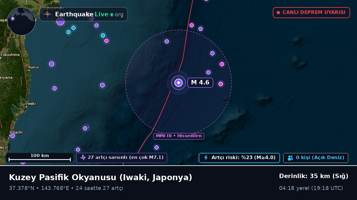 Kuzey Pasifik Okyanusu (Japonya)