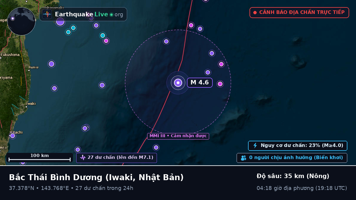 Bắc Thái Bình Dương (Nhật Bản)