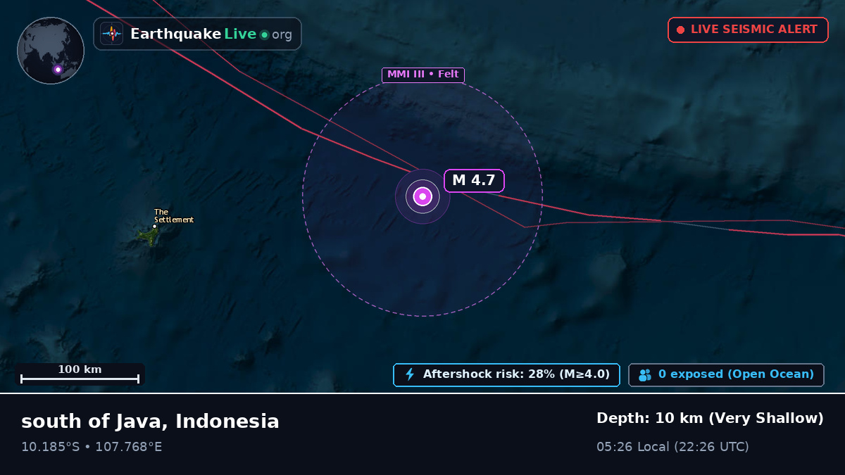 Indian Ocean (Indonesia)