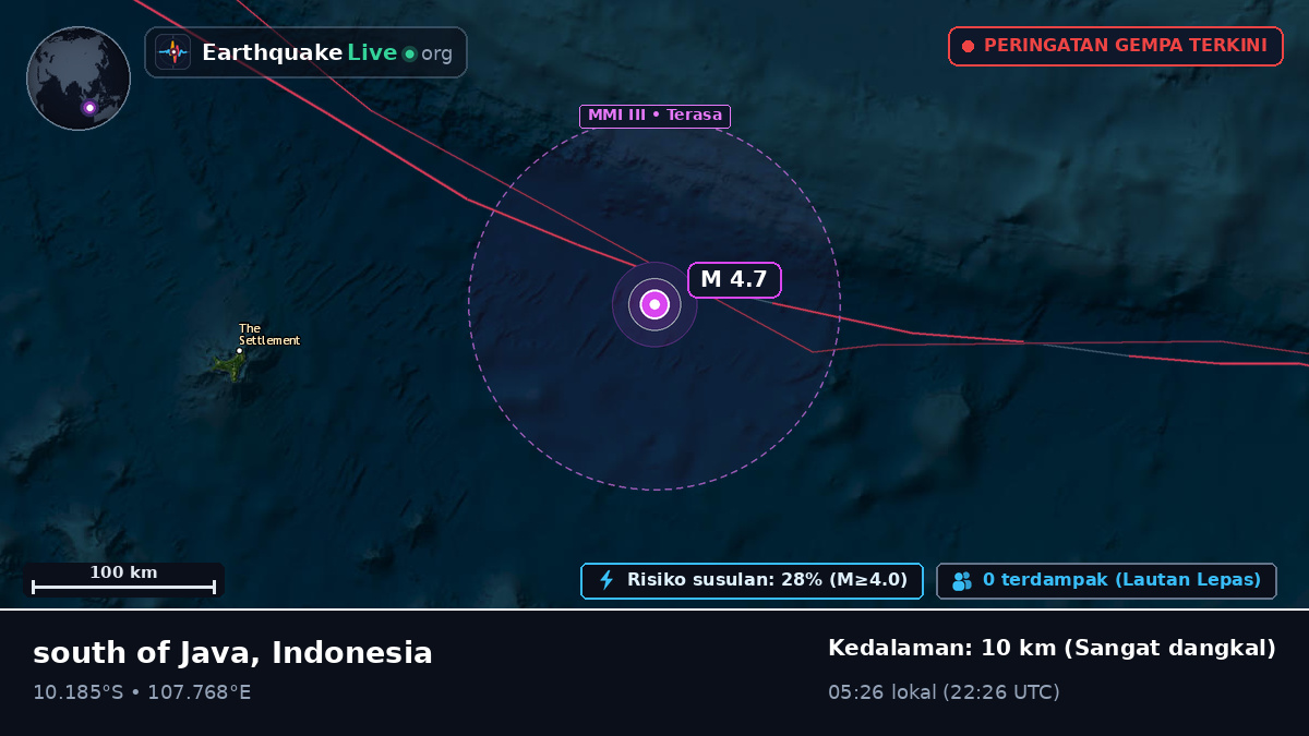 Samudra Hindia (Indonesia)