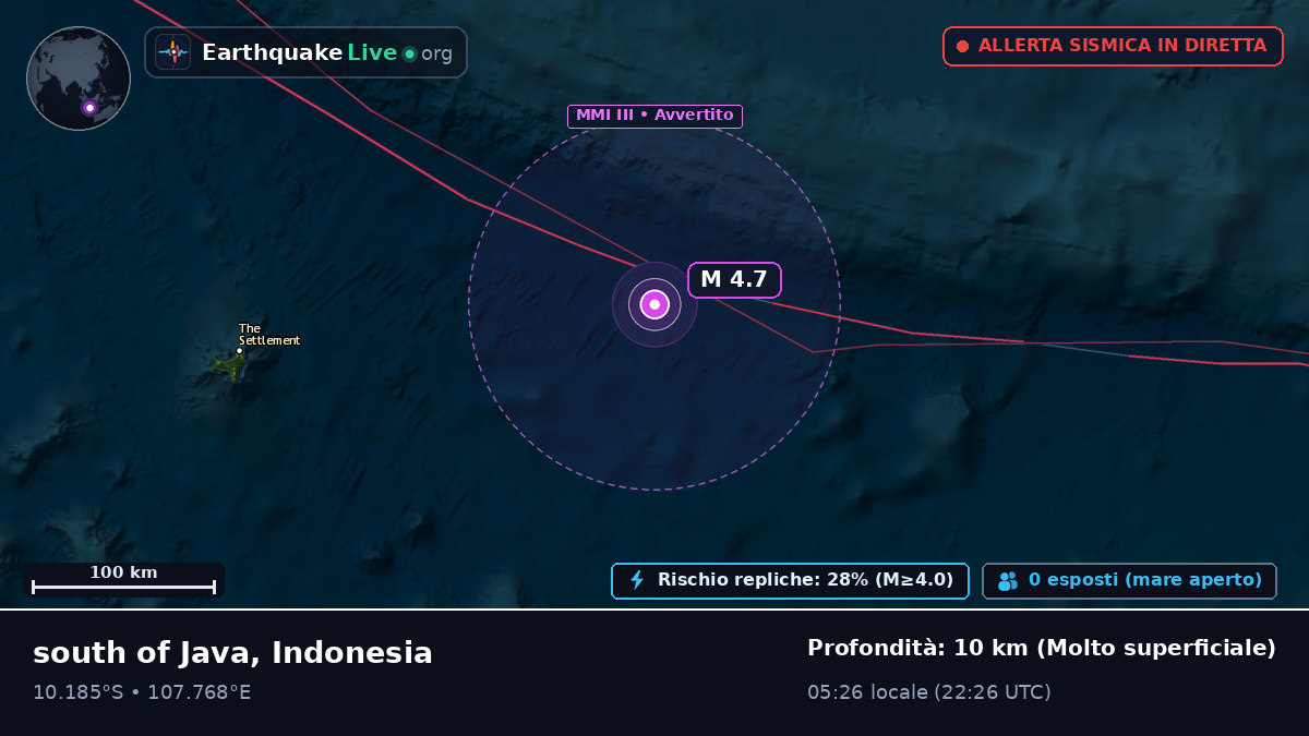 Oceano Indiano (Indonesia)