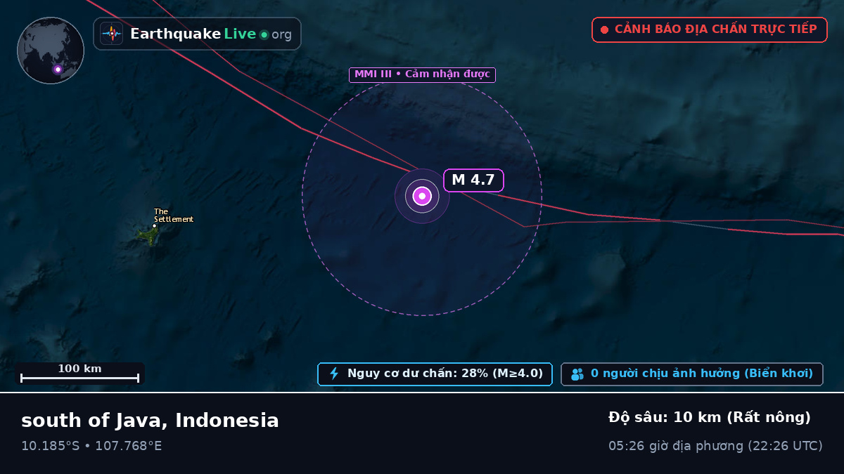 Ấn Độ Dương (Indonesia)