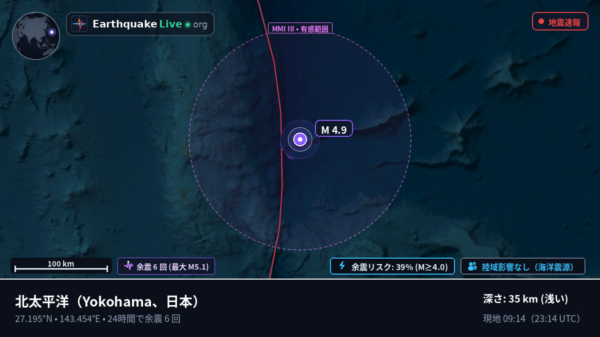 北太平洋 (日本)