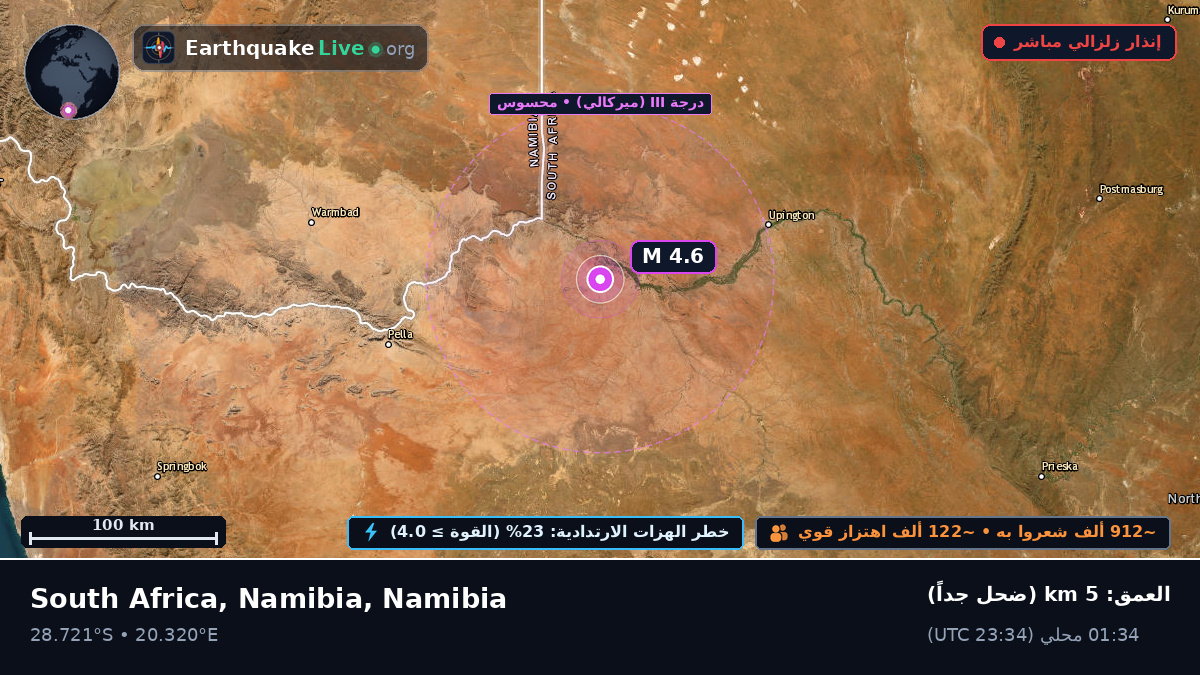 Karas, Namibia