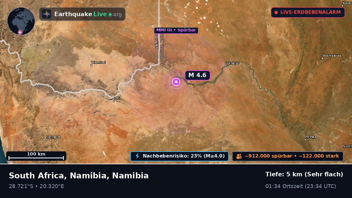 Karas, Namibia