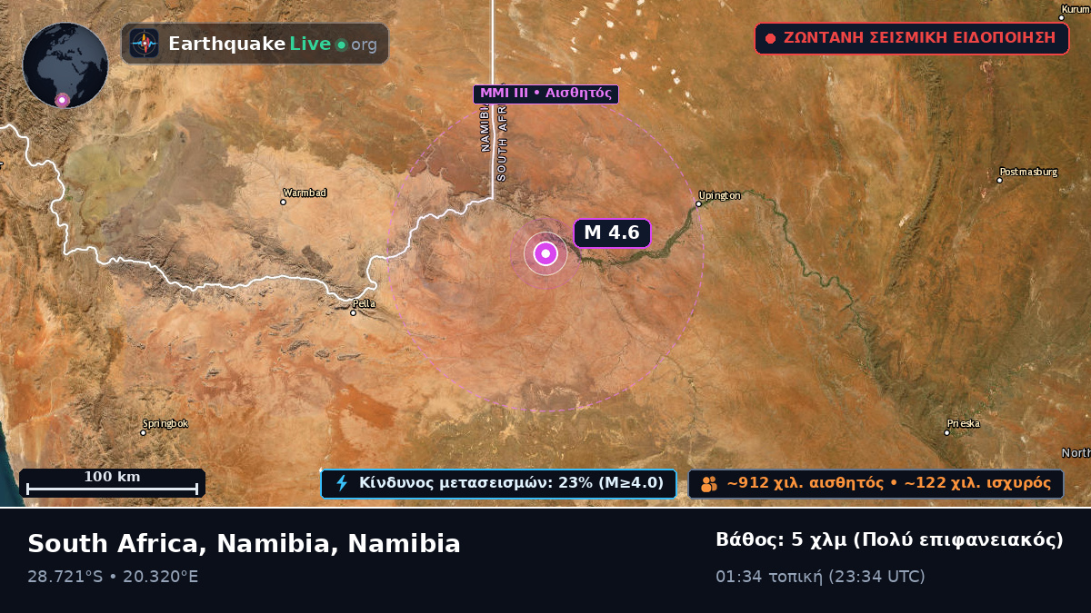 Karas, Namibia