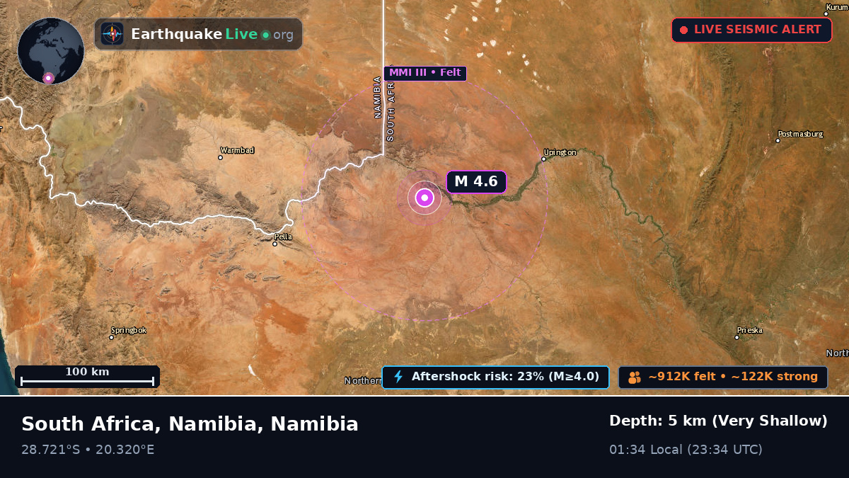 Karas, Namibia