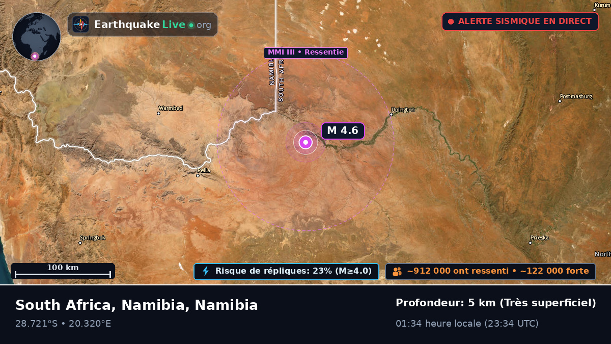Karas, Namibia