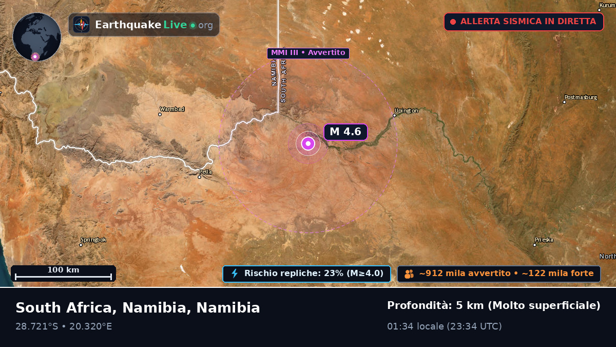 Karas, Namibia