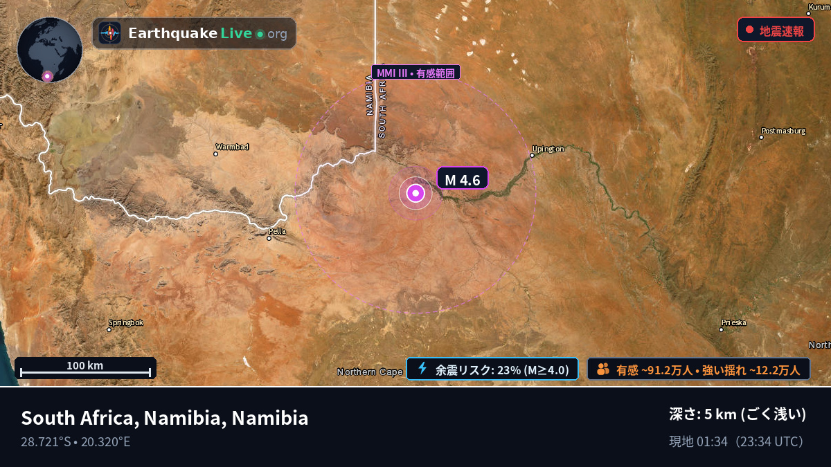 Karas, Namibia