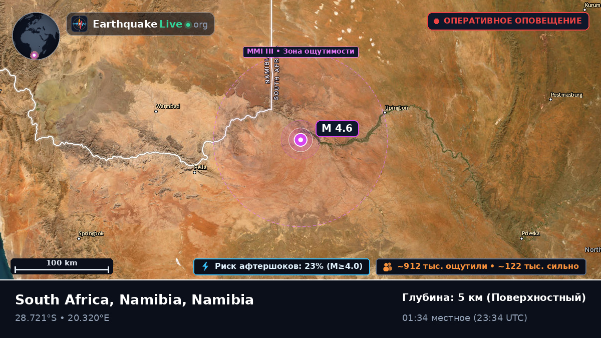 Karas, Namibia