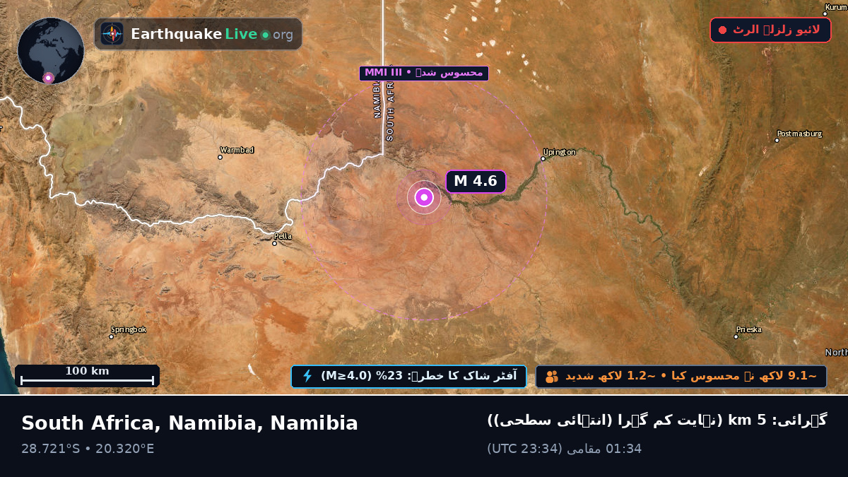 Karas, Namibia
