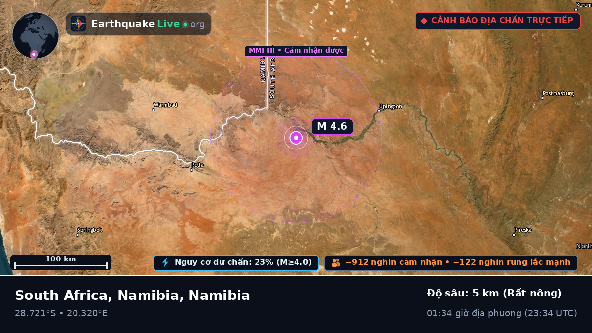 Karas, Namibia