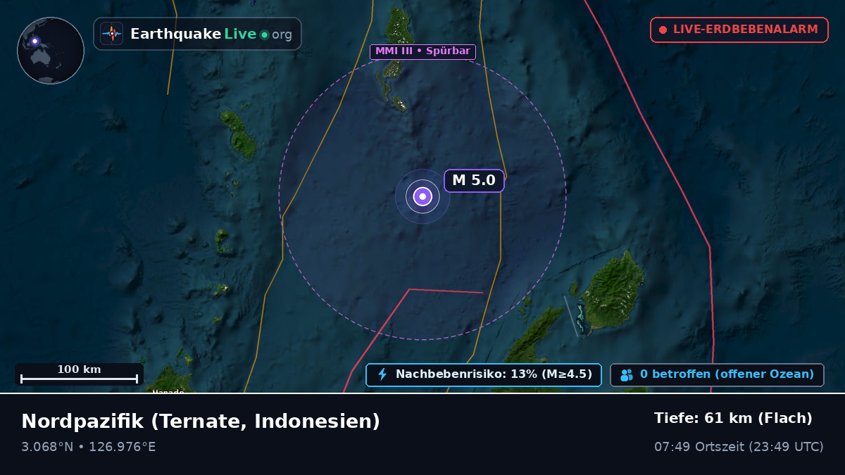 Nordpazifik (Indonesien)