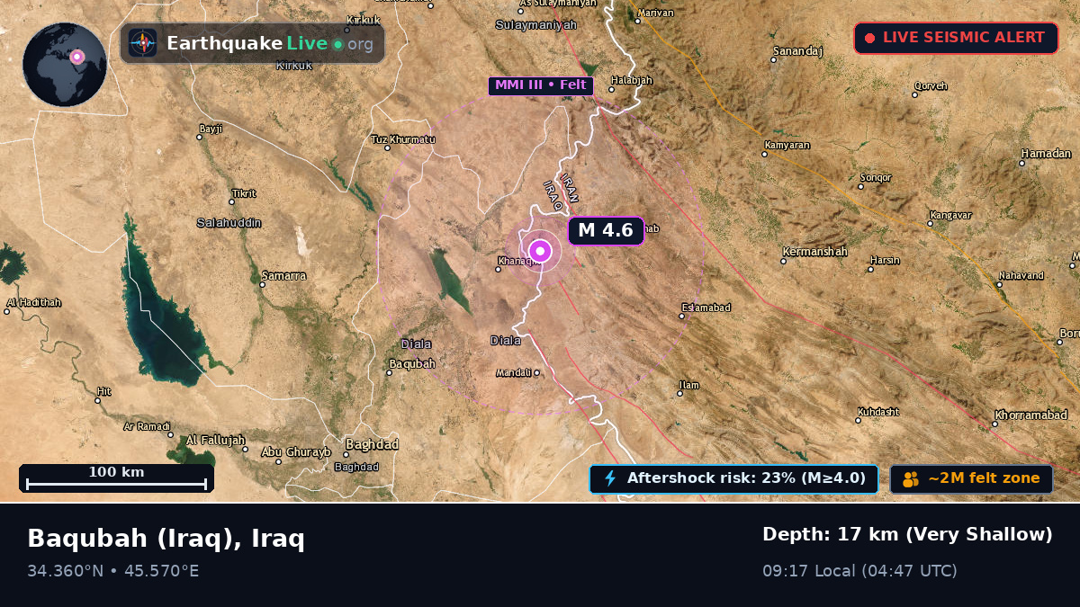 Diyala, Iraq