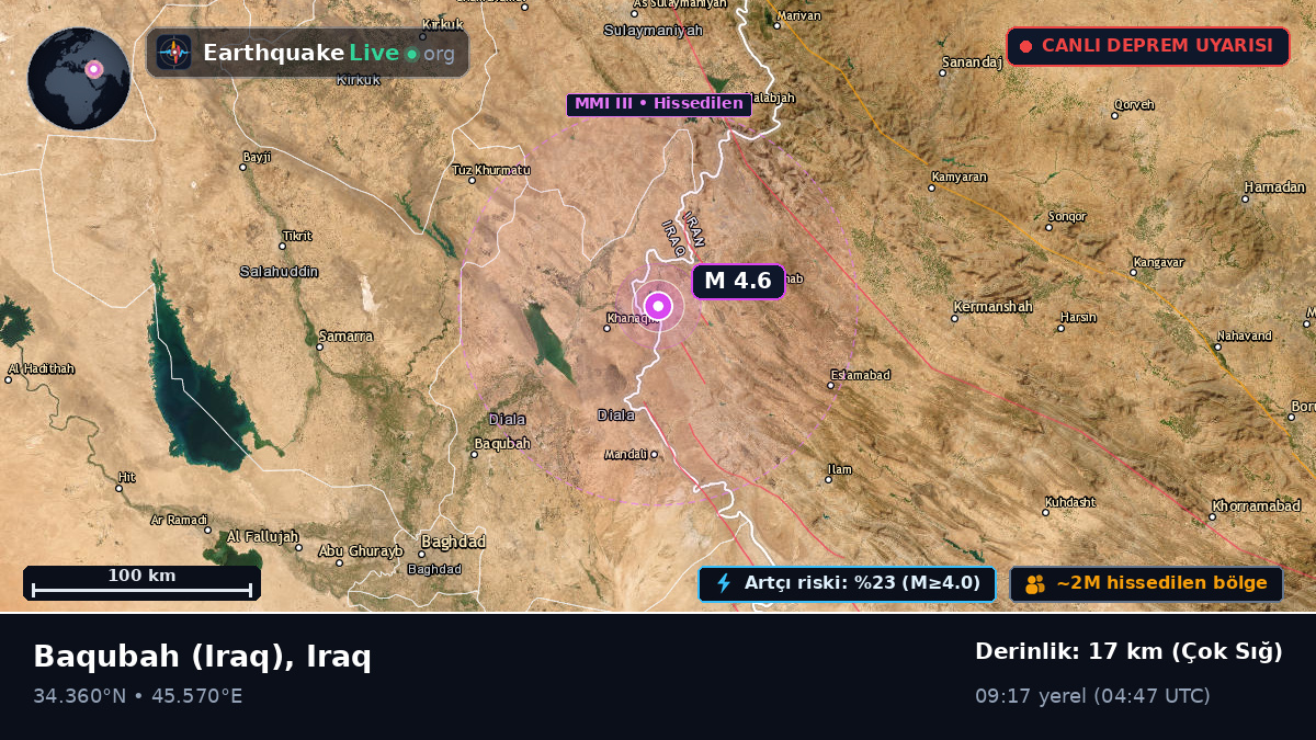 Diyala, Iraq