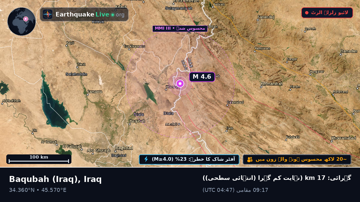 Diyala, Iraq