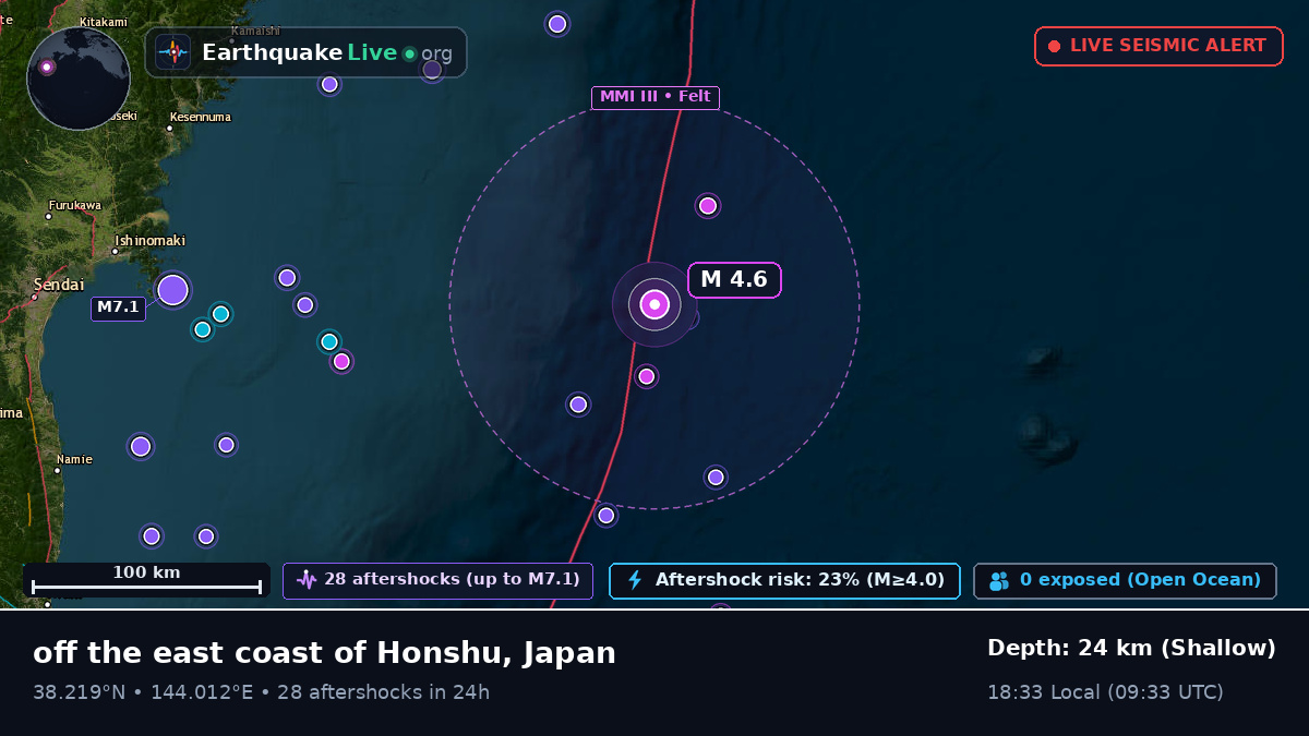 North Pacific Ocean (Japan)