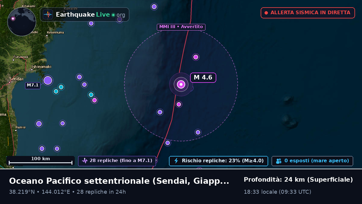 Oceano Pacifico settentrionale (Giappone)