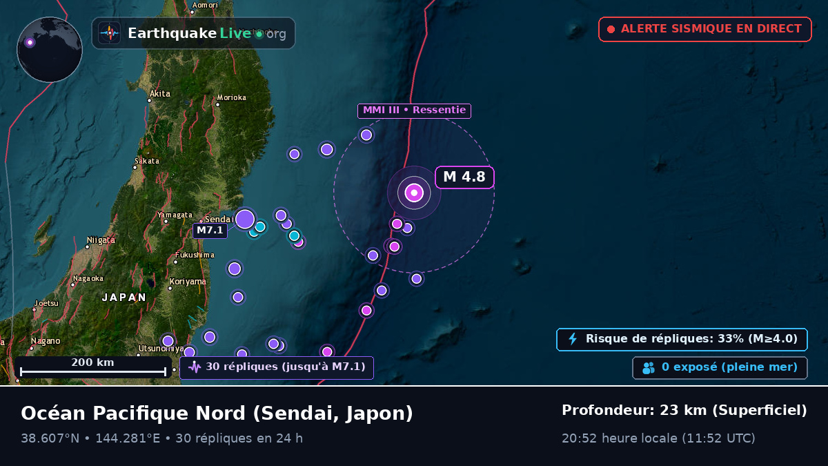 Océan Pacifique Nord (Japon)