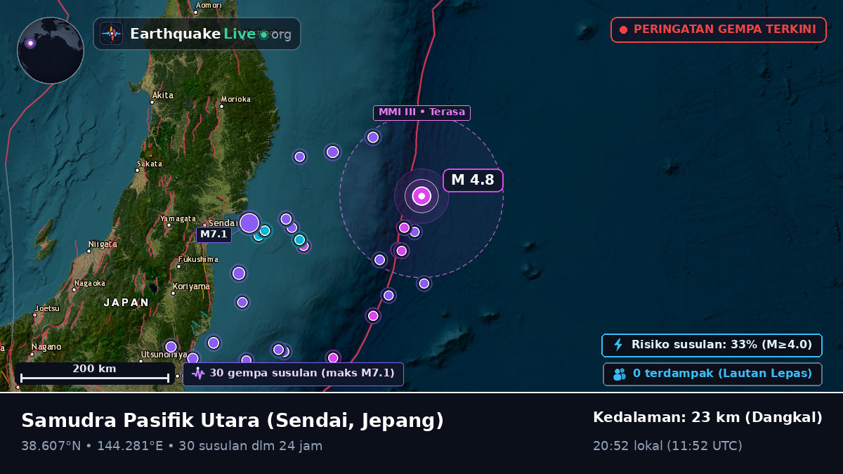 Samudra Pasifik Utara (Jepang)