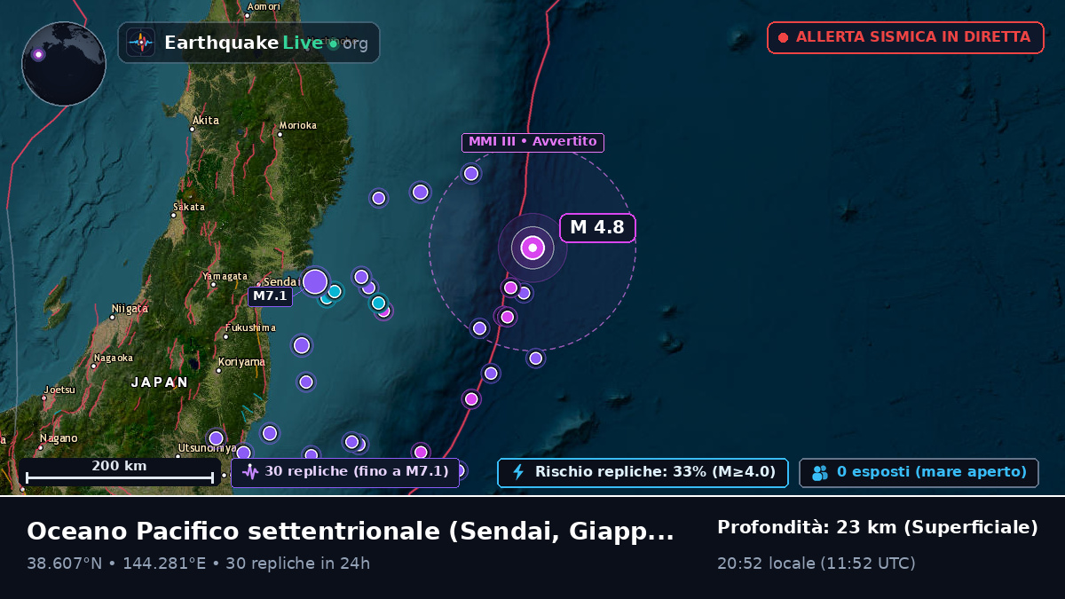 Oceano Pacifico settentrionale (Giappone)