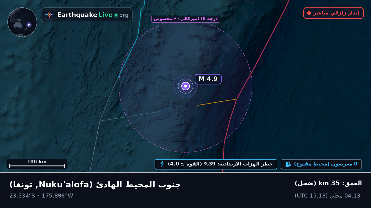 جنوب المحيط الهادئ (تونغا)