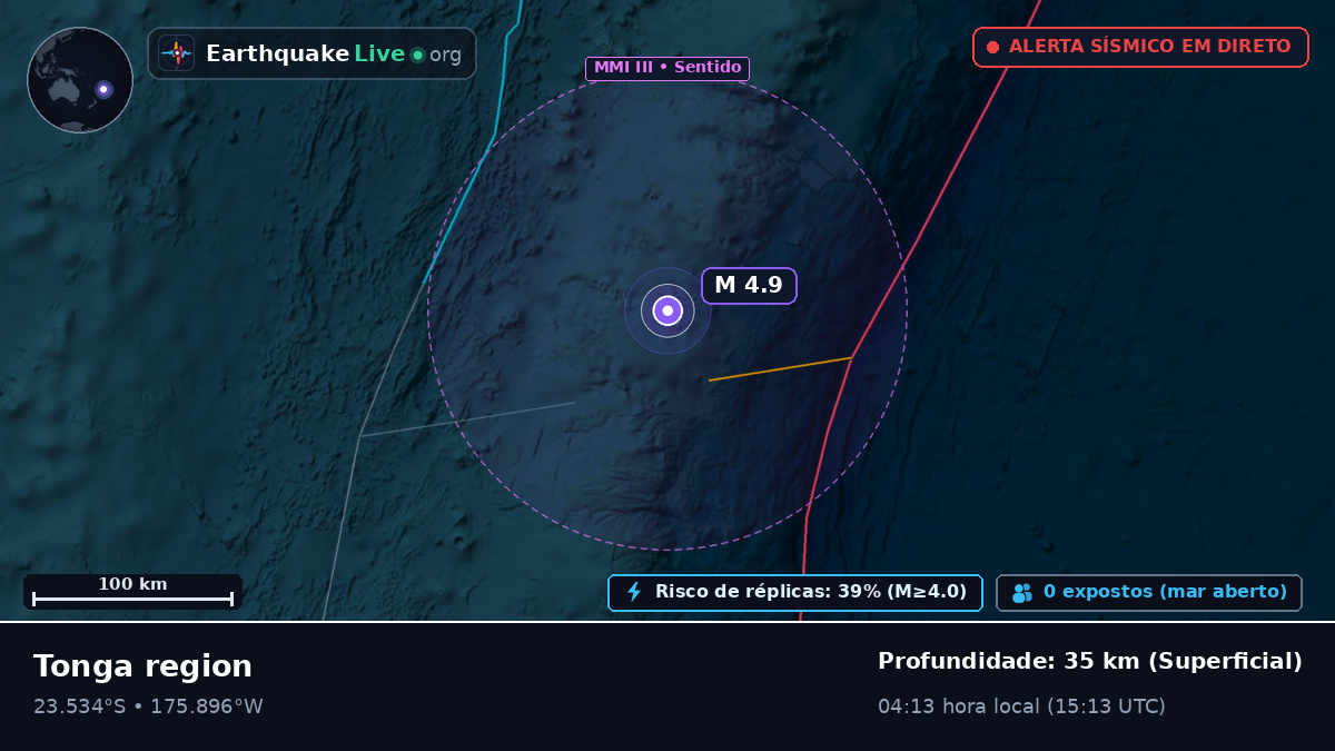 Oceano Pacífico Sul (Tonga)