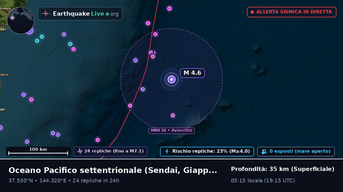 Oceano Pacifico settentrionale (Giappone)