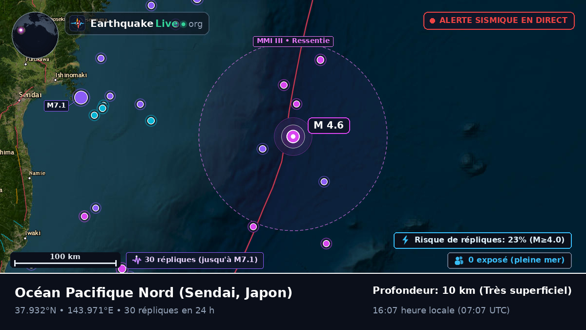 Océan Pacifique Nord (Japon)