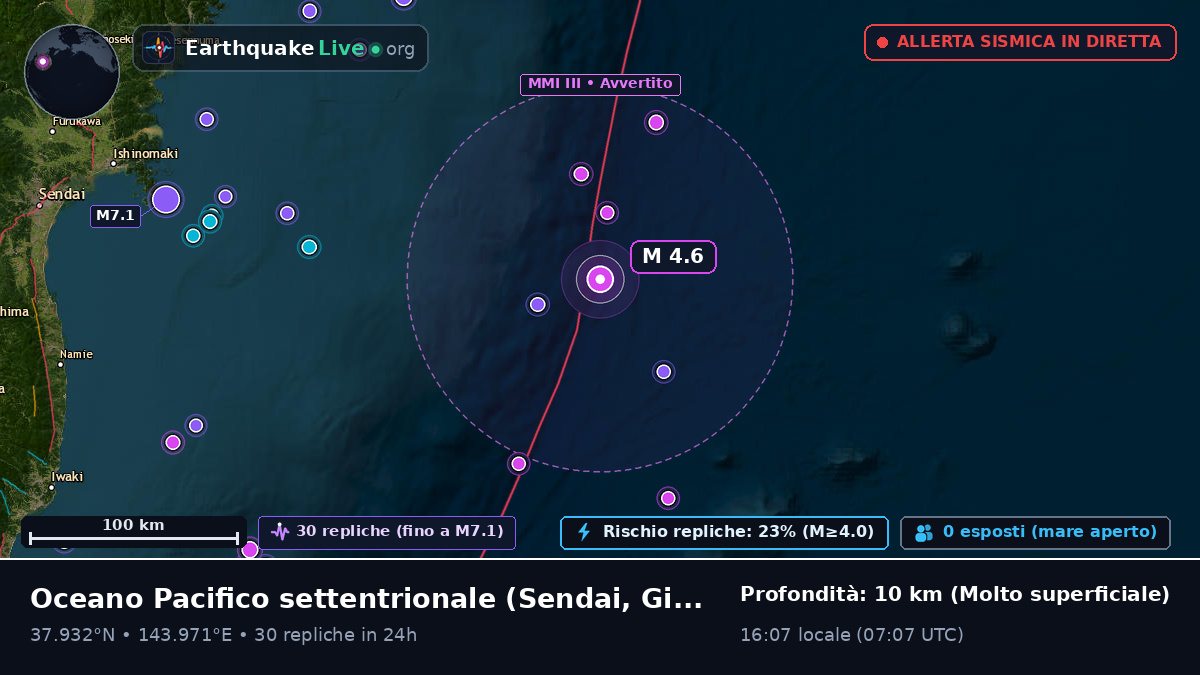Oceano Pacifico settentrionale (Giappone)