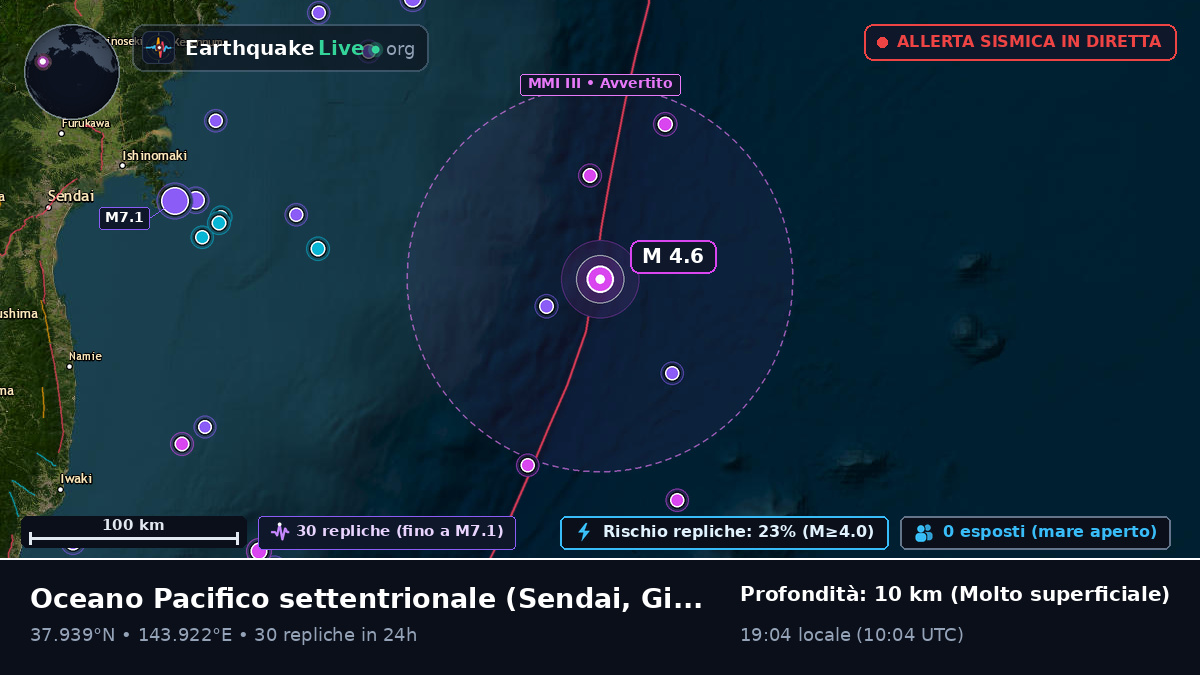 Oceano Pacifico settentrionale (Giappone)