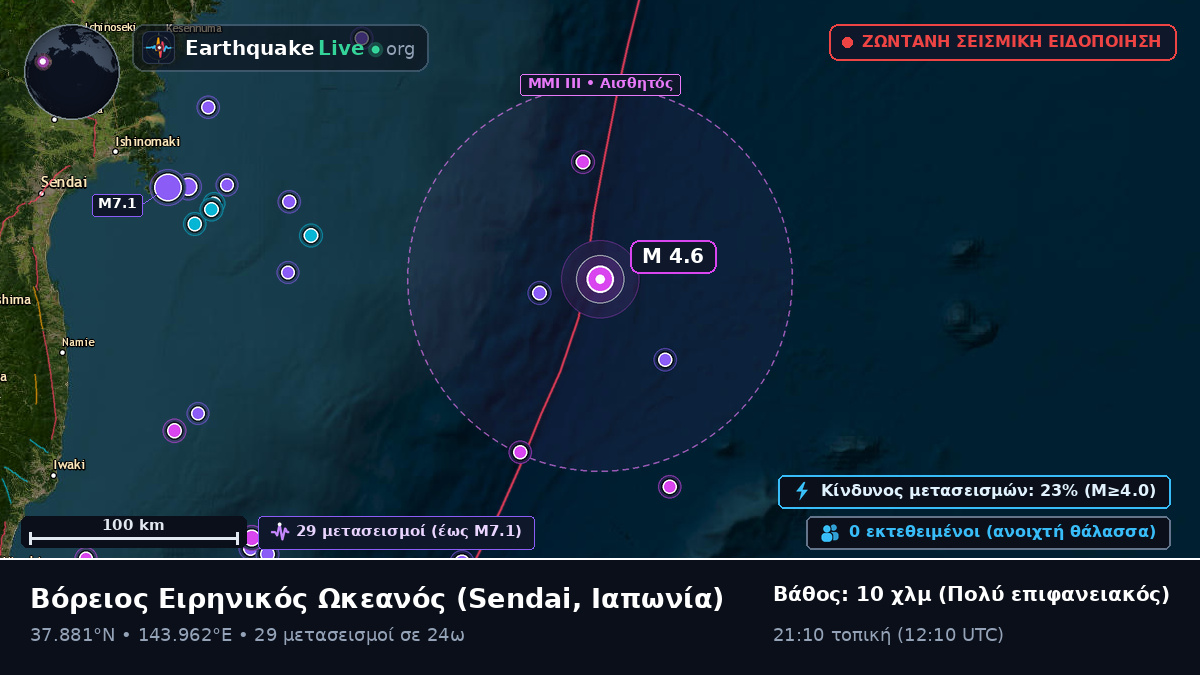 Βόρειος Ειρηνικός Ωκεανός (Ιαπωνία)