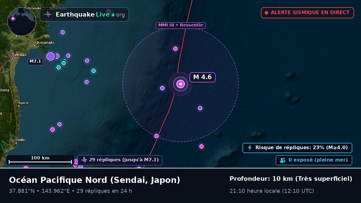 Océan Pacifique Nord (Japon)