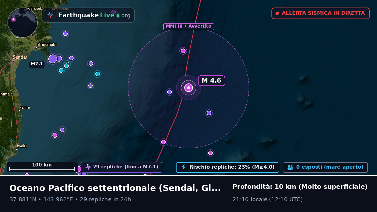 Oceano Pacifico settentrionale (Giappone)
