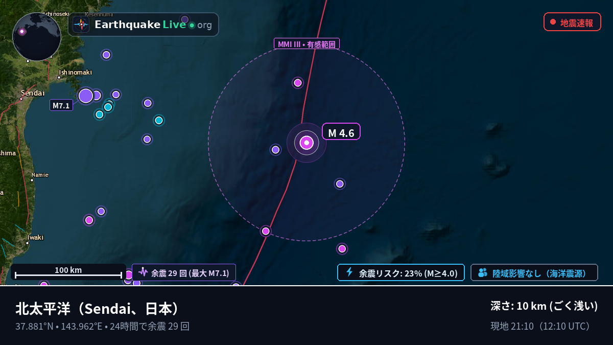北太平洋 (日本)