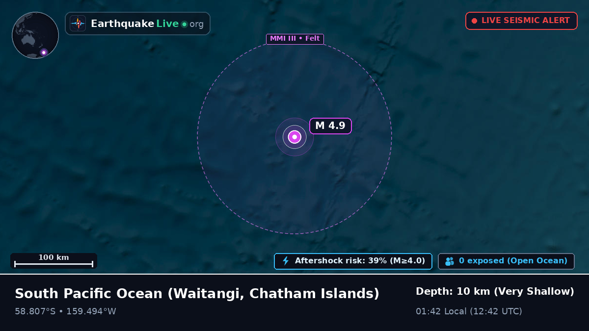 South Pacific Ocean (Chatham Islands)