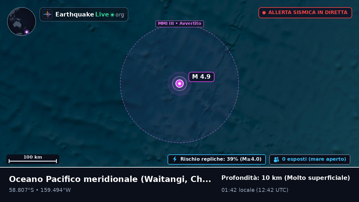Oceano Pacifico meridionale (Chatham Islands)