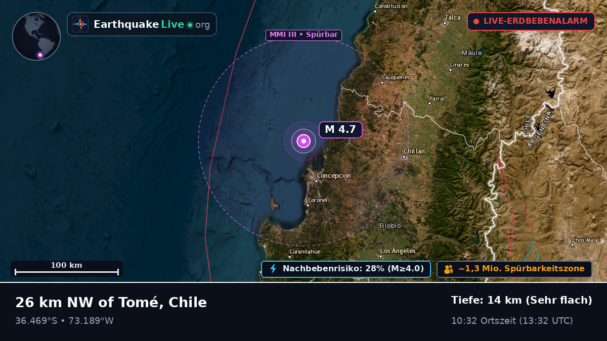 Bío-Bío, Chile