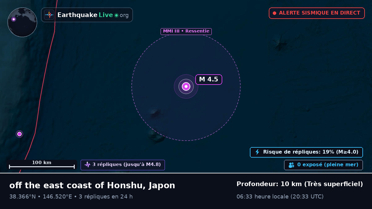 Océan Pacifique Nord (Japon)