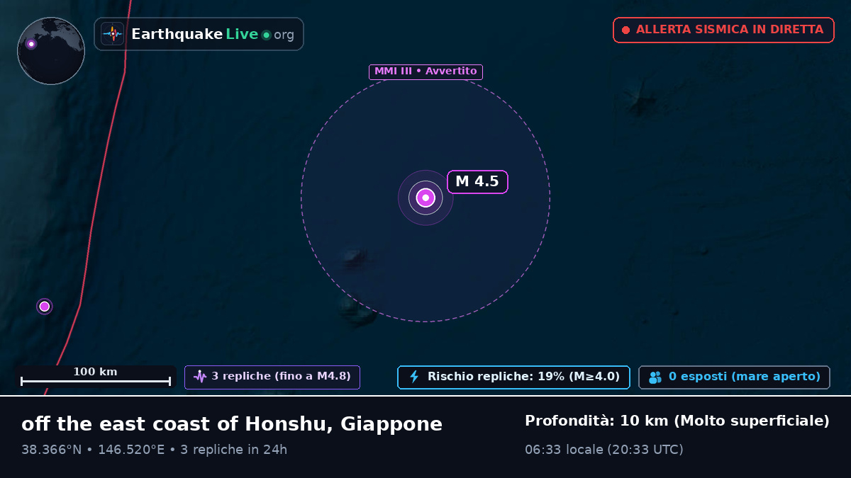 Oceano Pacifico settentrionale (Giappone)