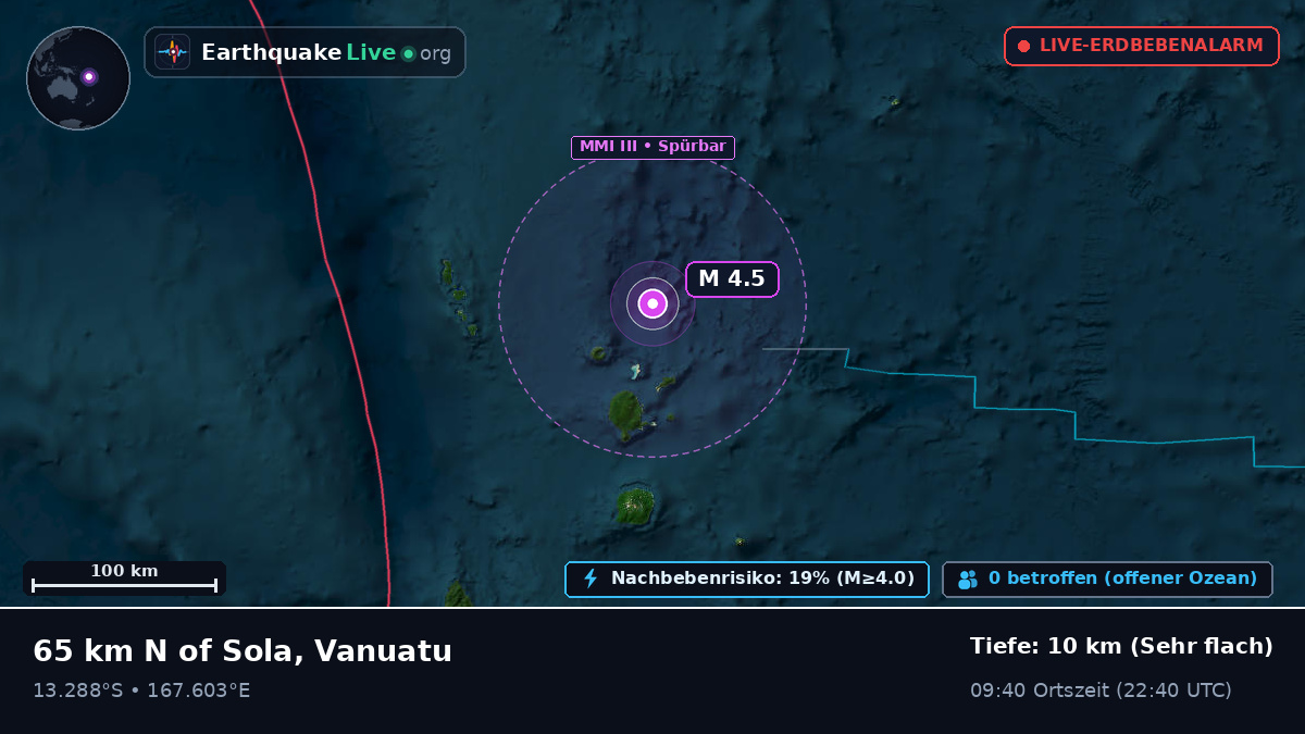Südpazifik (Vanuatu)