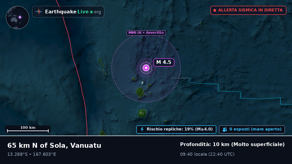 Oceano Pacifico meridionale (Vanuatu)