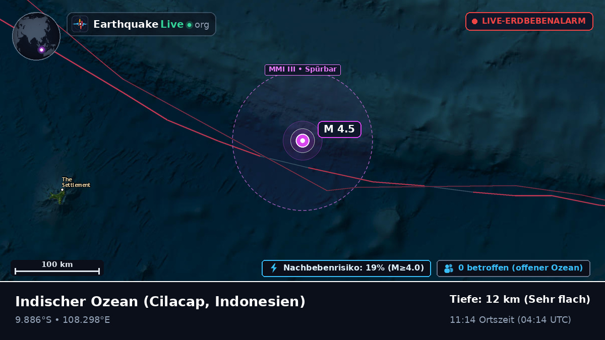 Indischer Ozean (Indonesien)