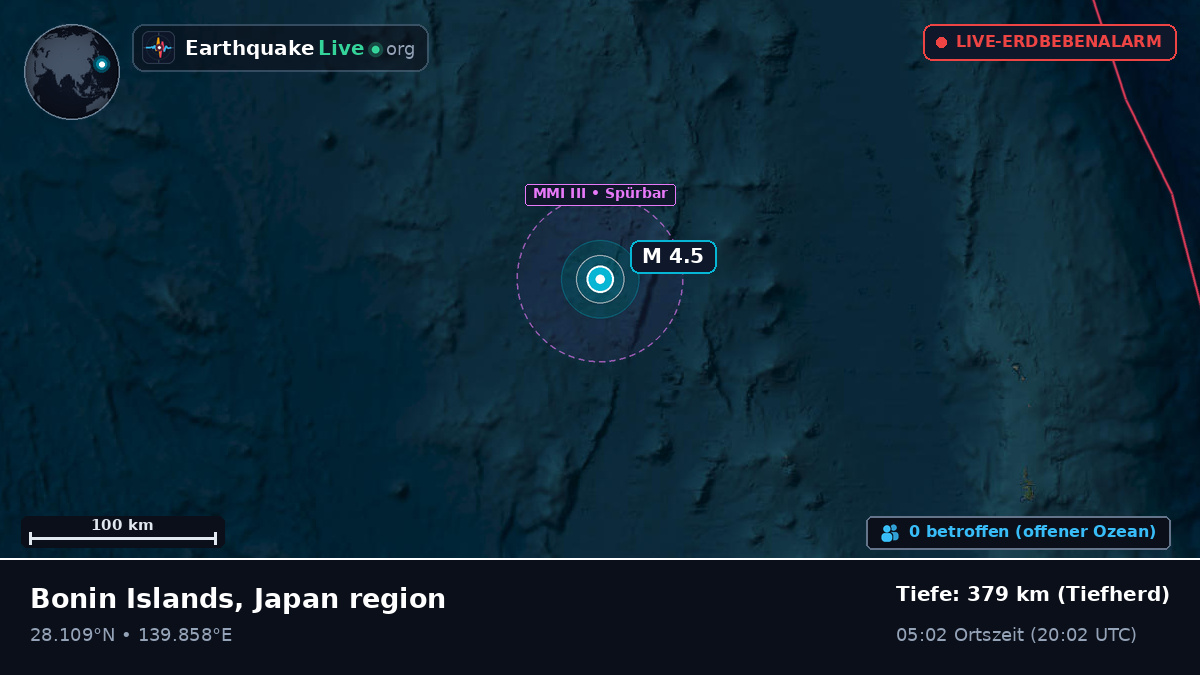Nordpazifik (Japan)