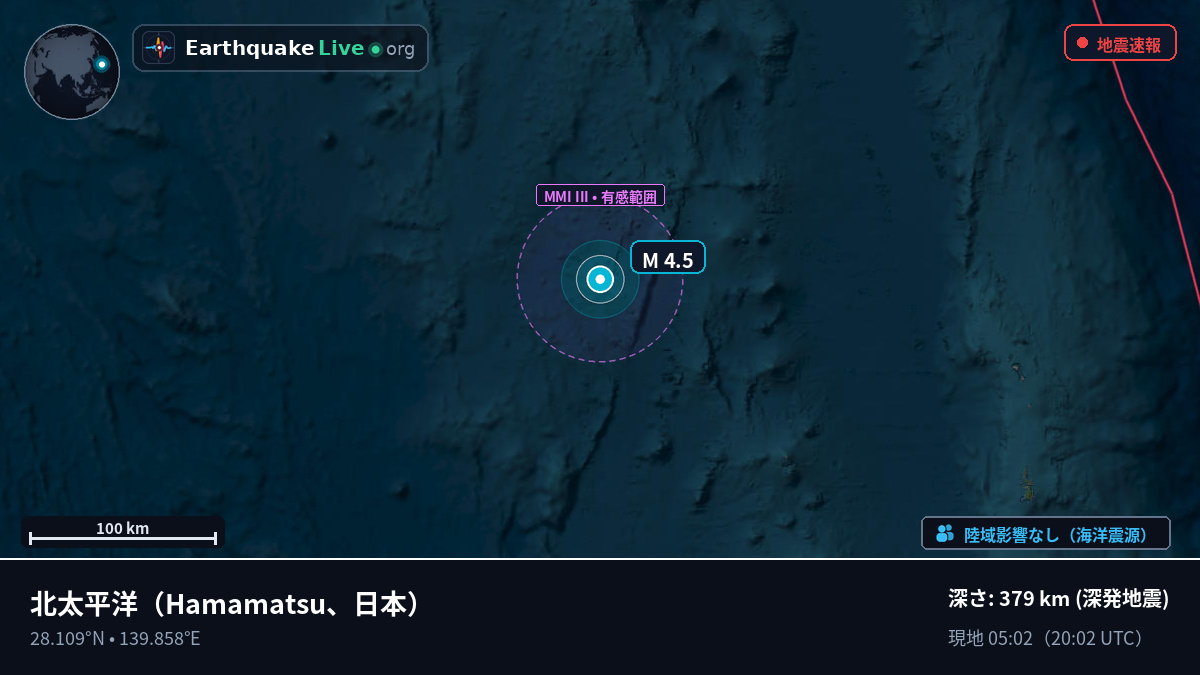 北太平洋 (日本)