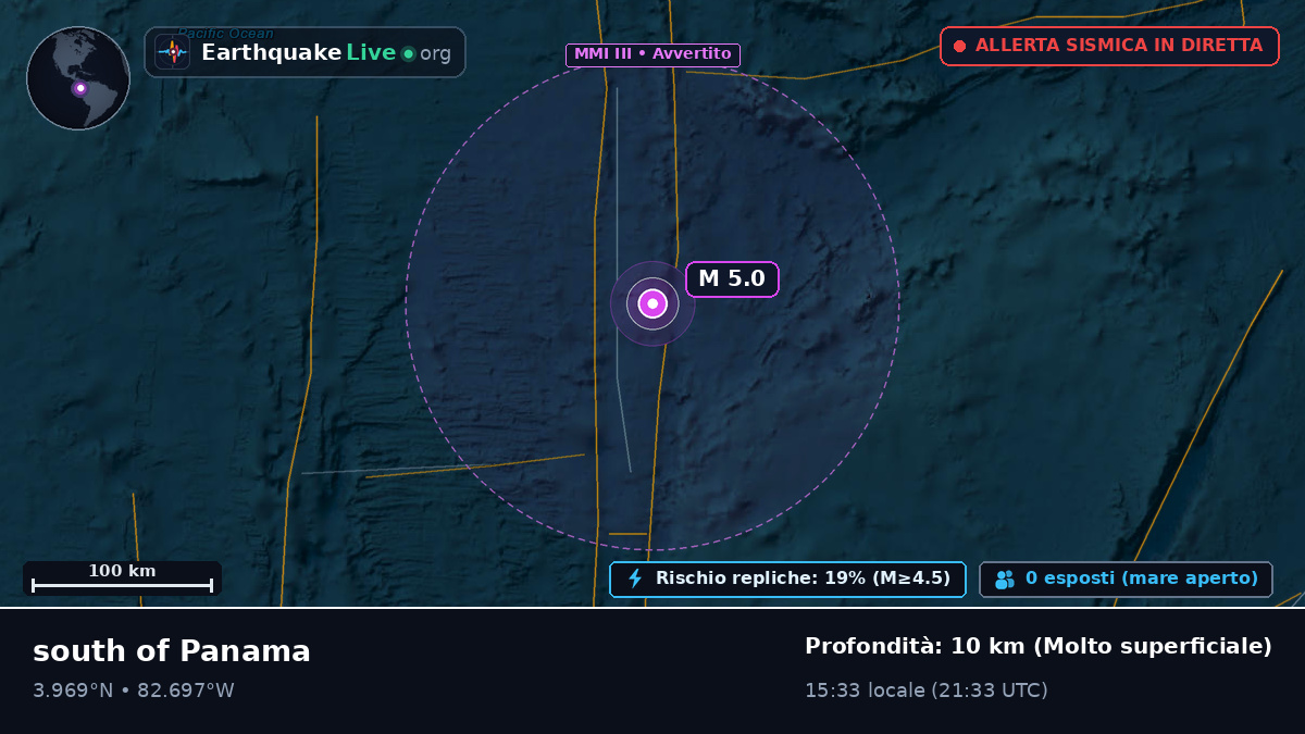 Oceano Atlantico settentrionale (Ecuador)